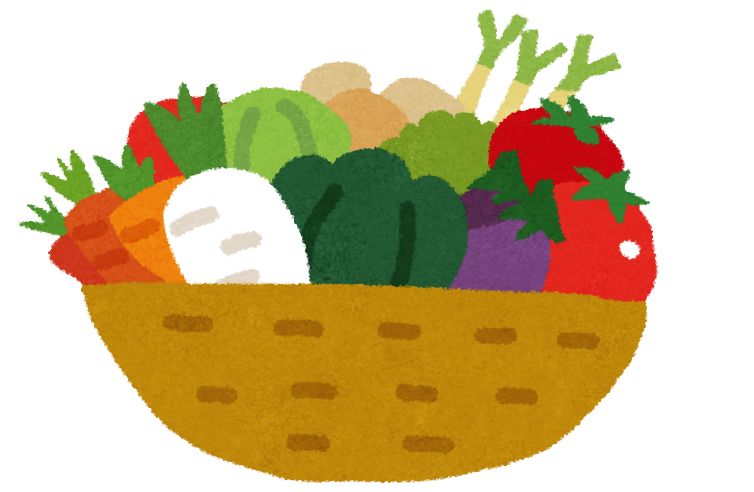 カゴに盛られた野菜