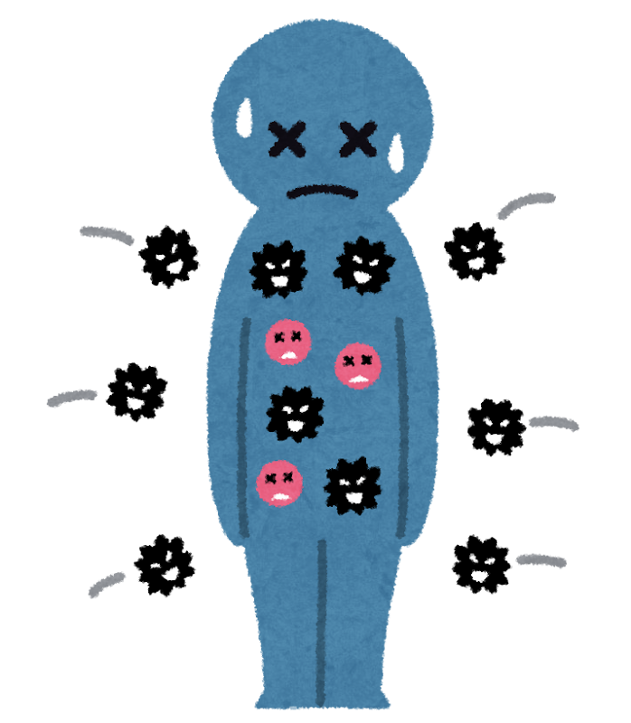免疫力が下がっているイラスト